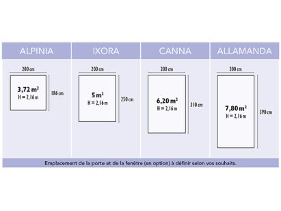 ABRI de JARDIN DESIGN TOIT PLAT 5 m²