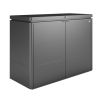 COFFRE HIGHBOARD 200